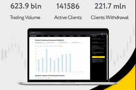 Guide to Exness MetaTrader 5 Download for Optimal Trading